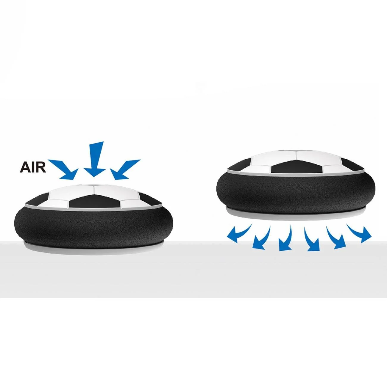 Set Masa de Fotbal Air Hover cu 2 Porti & Lumina - poza 3