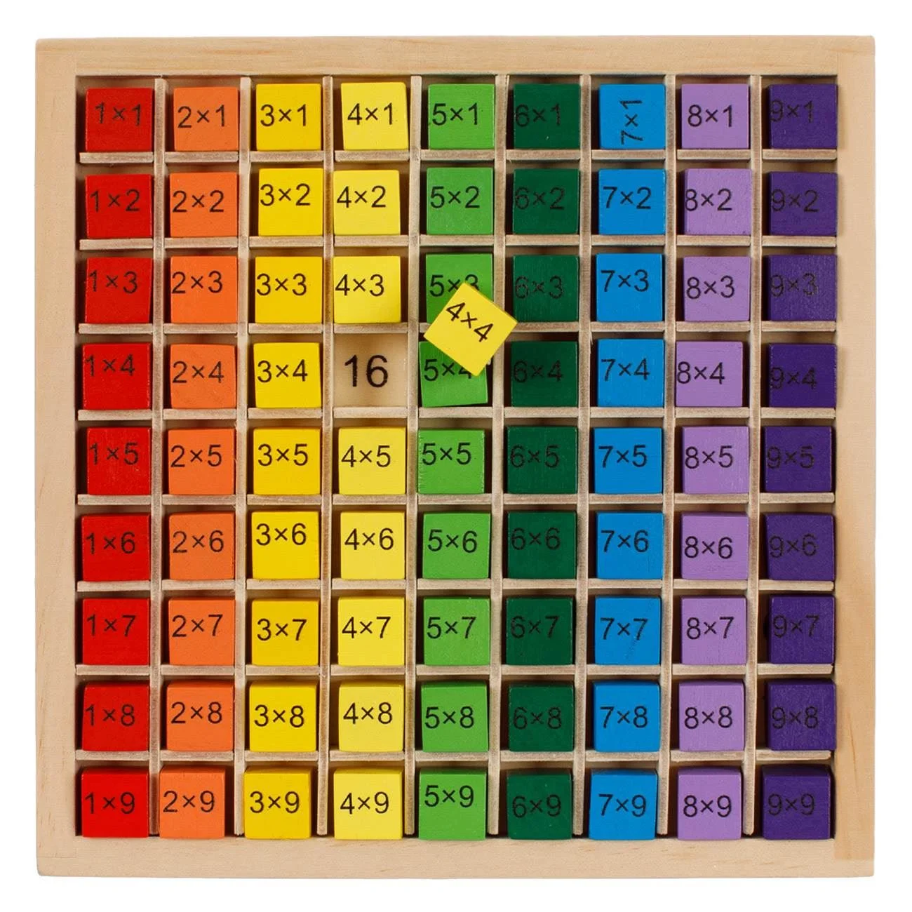 Tabla Inmultirii din Lemn 19x19cm - poza 2