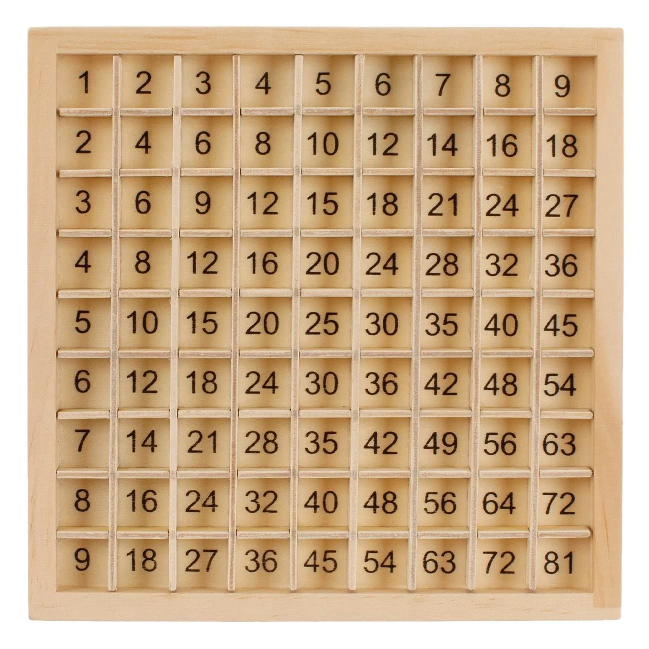 Tabla Inmultirii din Lemn 19x19cm - poza 3