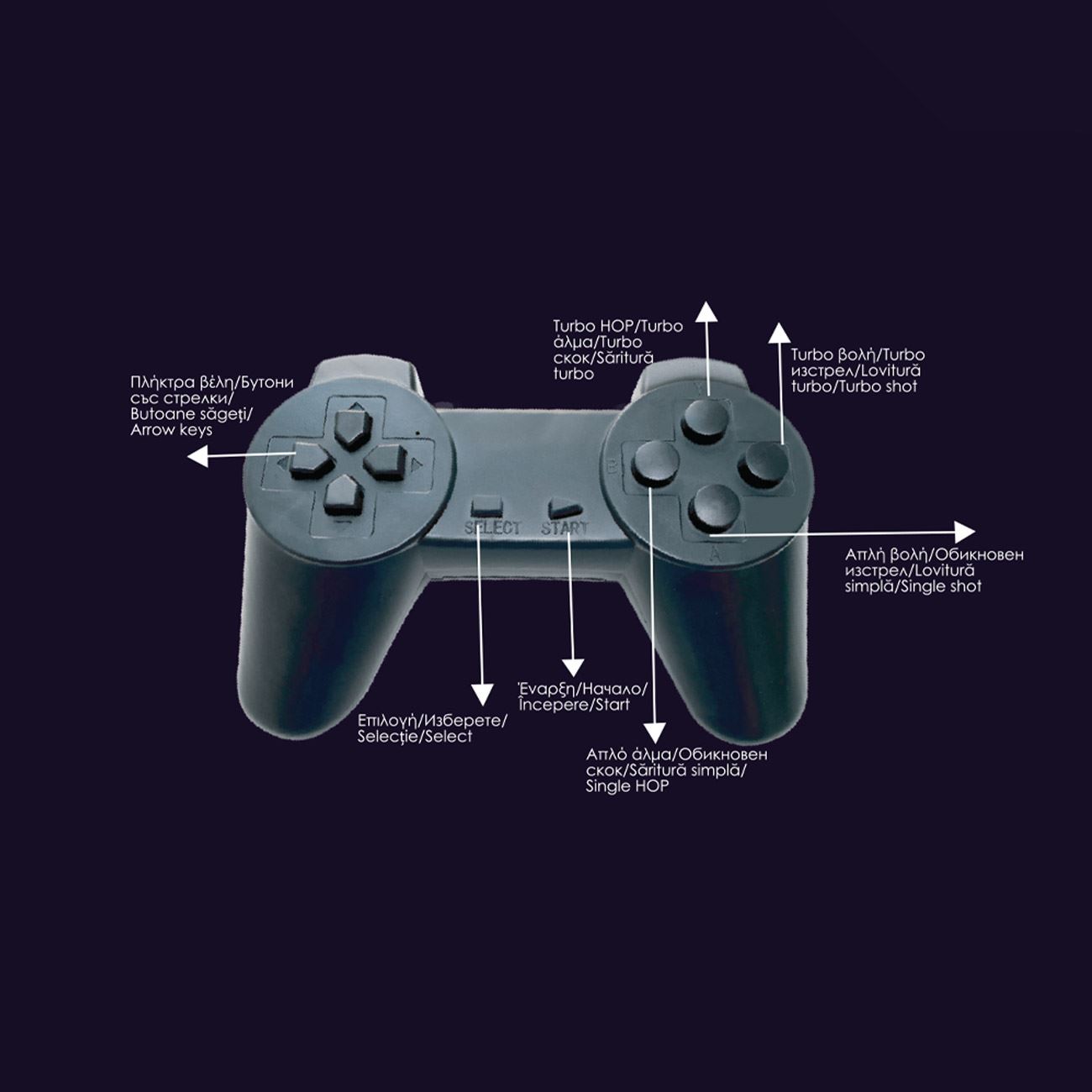 Controler Gaming Fara Fir pentru Televizor Ultra HD - poza 2